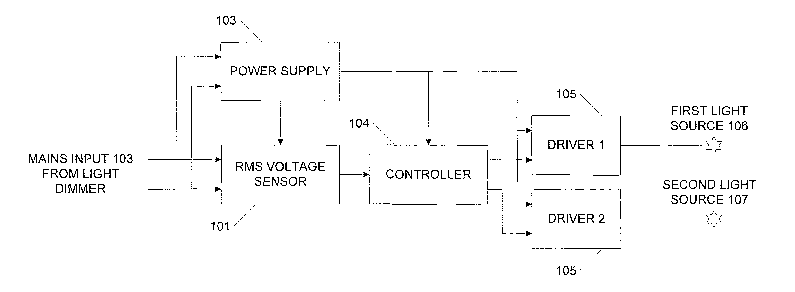 A single figure which represents the drawing illustrating the invention.